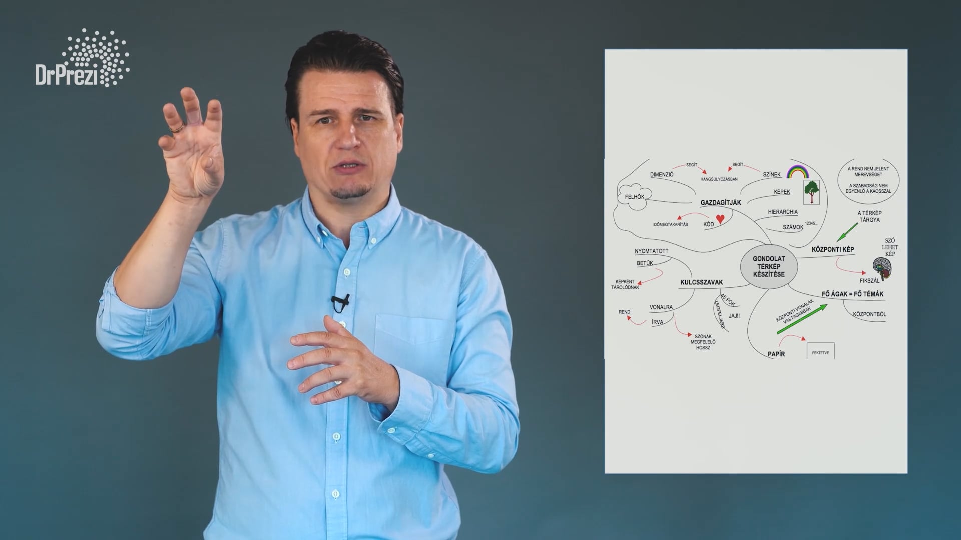 drprezi akadémia előadok tehát vagyok kurzus